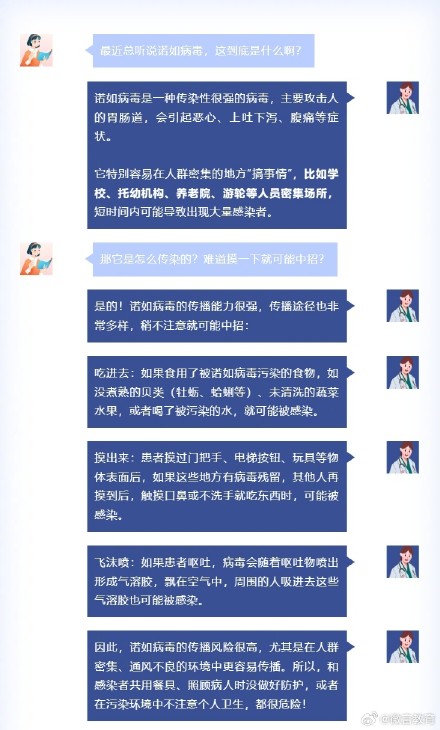 关于诺如病毒的8个关键问题，一次说清！