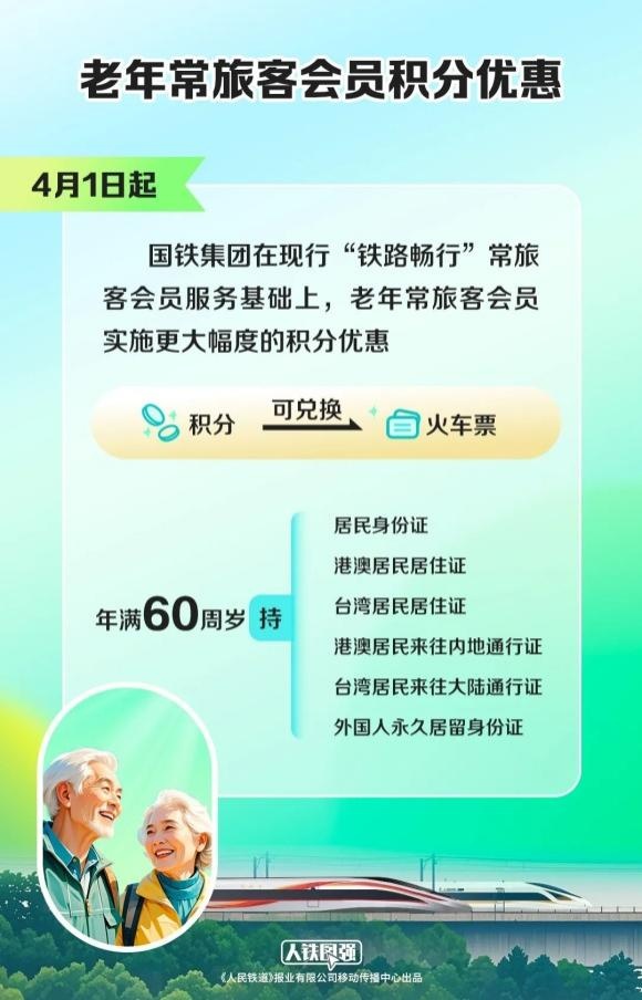 15倍积分，可抵车票！转给爱旅游的爸妈看一下