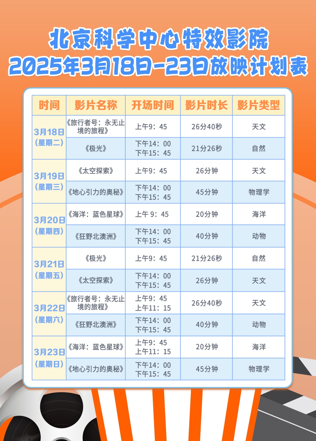 特效影院丨放映计划(3月18日—3月23日) 特效影院丨放映计划(3月18日—3月23日)