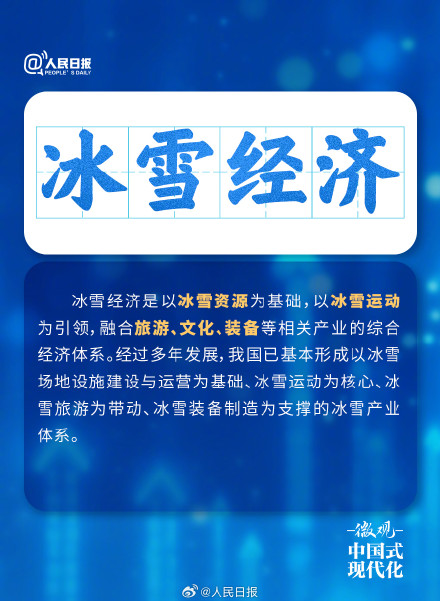 转存收藏!中国正发力的这些经济都是啥意思 转存收藏!中国正发力的这些经济都是啥意思