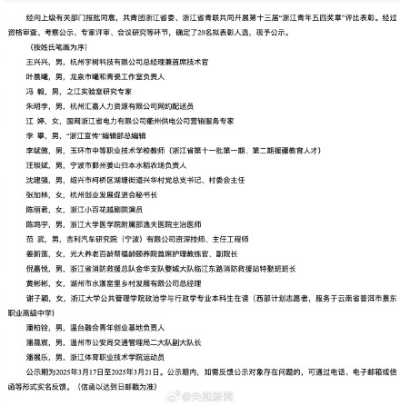 王兴兴潘展乐陈丽君等20人拟被表彰
