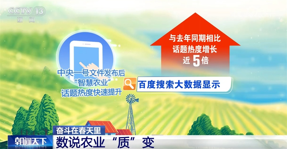 传统农业焕“新”“智”变 喜看“三农”新图景 中国经济展现蓬勃活力