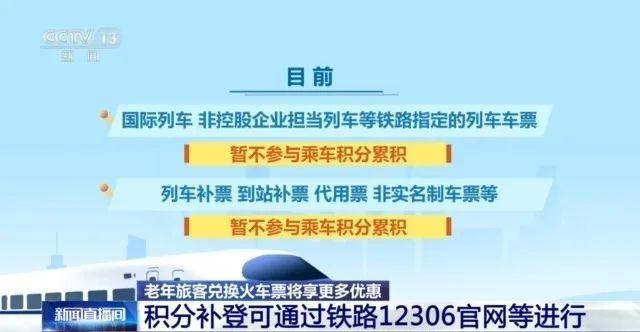 4月1日起，这些人乘火车更优惠！详细购票攻略→