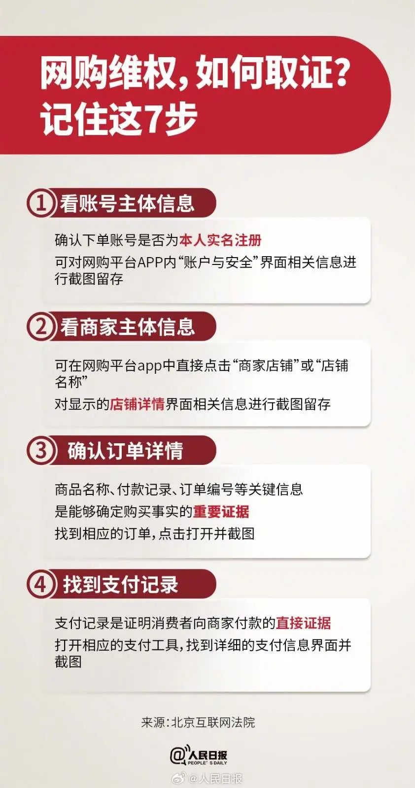不只315！@消费者，请收好这份消费维权指南