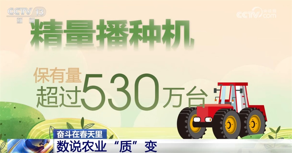 传统农业焕“新”“智”变 喜看“三农”新图景 中国经济展现蓬勃活力