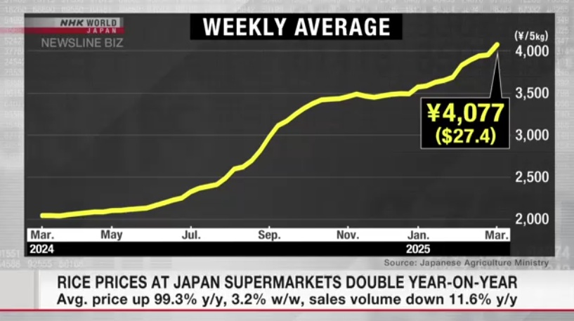 日本政府紧急投放储备米 日本政府紧急投放储备米