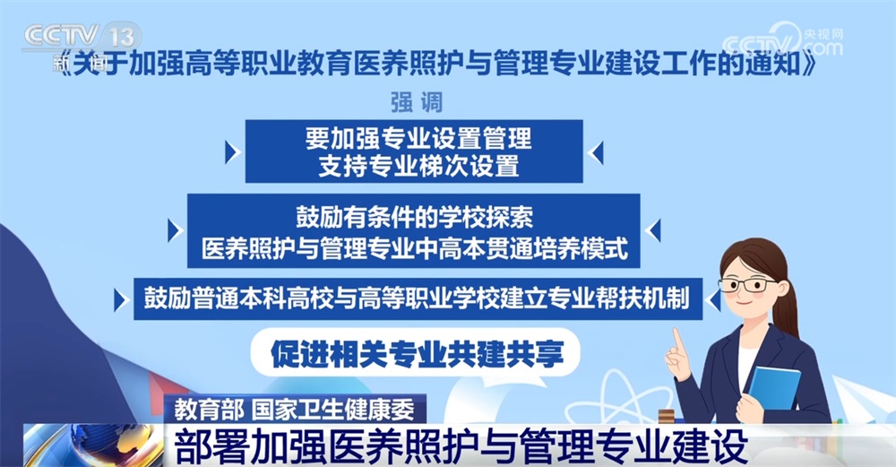 两部门部署加强医养照护与管理专业建设 用“民生温度”提升“幸福刻度” 两部门部署加强医养照护与管理专业建设 用“民生温度”提升“幸福刻度”