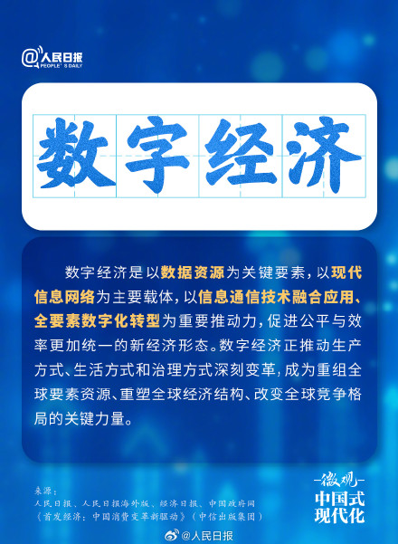 转存收藏!中国正发力的这些经济都是啥意思 转存收藏!中国正发力的这些经济都是啥意思
