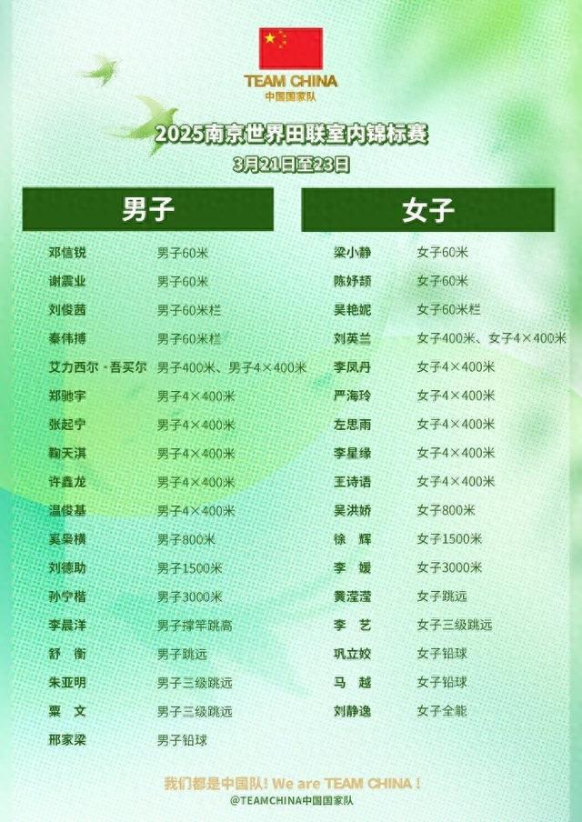 室内田径锦标赛中国队参赛名单 巩立姣谢震业领衔