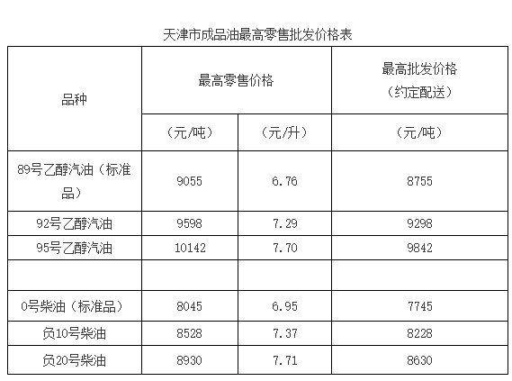 大幅降价！就在今晚！