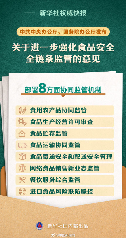 两办发文进一步强化食品安全全链条监管 两办发文进一步强化食品安全全链条监管