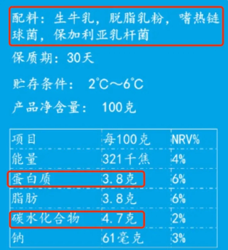 每天喝酸奶好处多多，前提是要买对了！