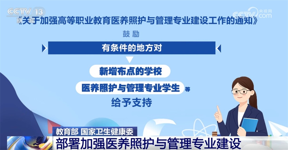 两部门部署加强医养照护与管理专业建设 用“民生温度”提升“幸福刻度” 两部门部署加强医养照护与管理专业建设 用“民生温度”提升“幸福刻度”