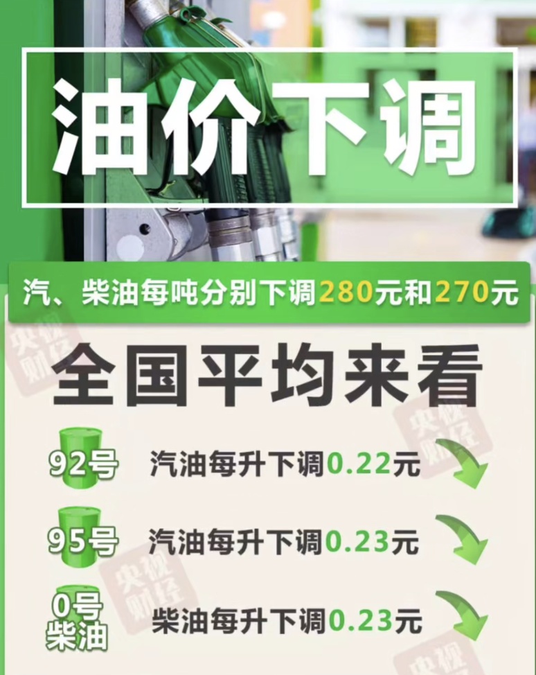 大幅降价！就在今晚！