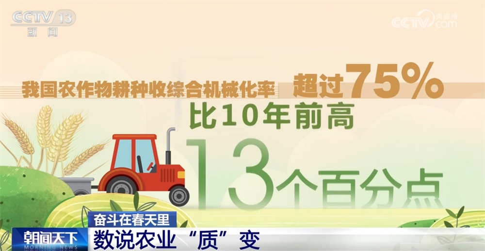 传统农业焕“新”“智”变 喜看“三农”新图景 中国经济展现蓬勃活力