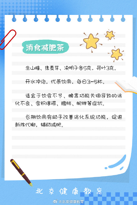 喝着喝着体重就降下来了，是谁还不知道这些降脂饮品？