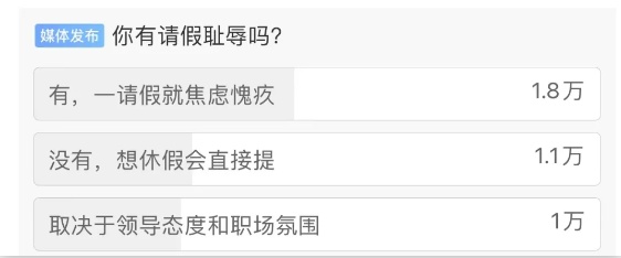 热议 | 请个假怎么这么难！你有“休假羞耻症”吗？