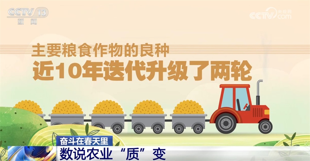 传统农业焕“新”“智”变 喜看“三农”新图景 中国经济展现蓬勃活力