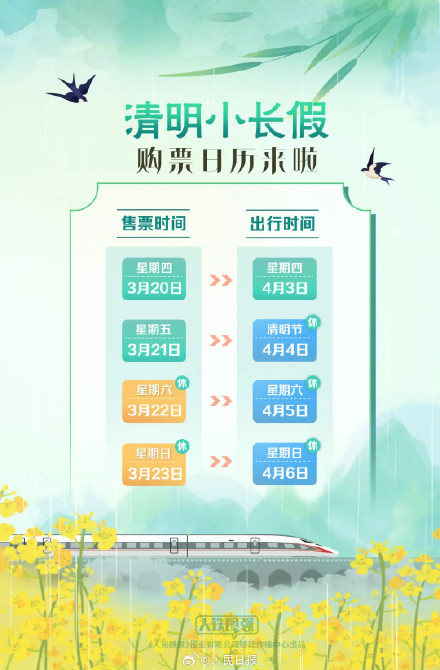 最新！清明小长假火车购票日历
