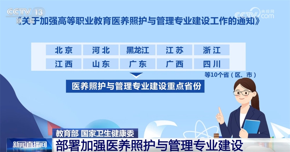 两部门部署加强医养照护与管理专业建设 用“民生温度”提升“幸福刻度” 两部门部署加强医养照护与管理专业建设 用“民生温度”提升“幸福刻度”
