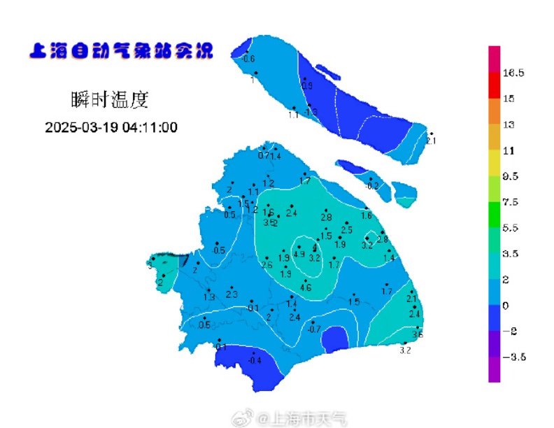 上海明起狂飙!下周又反转... 上海明起狂飙!下周又反转...