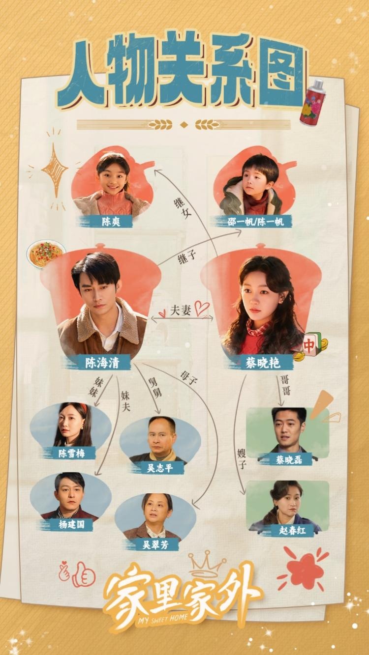 《家里家外》成国民短剧：小屏幕也有大情怀