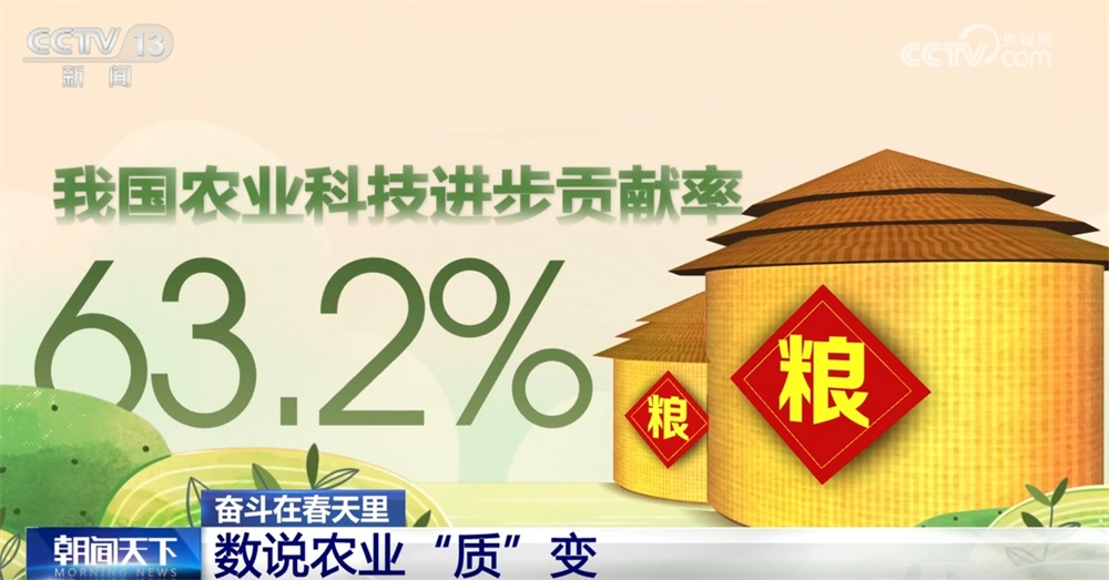 传统农业焕“新”“智”变 喜看“三农”新图景 中国经济展现蓬勃活力