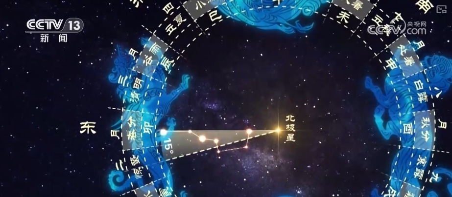 春分节气蕴藏古人深邃智慧与文化传承 彰显中国古代天文学卓越成就