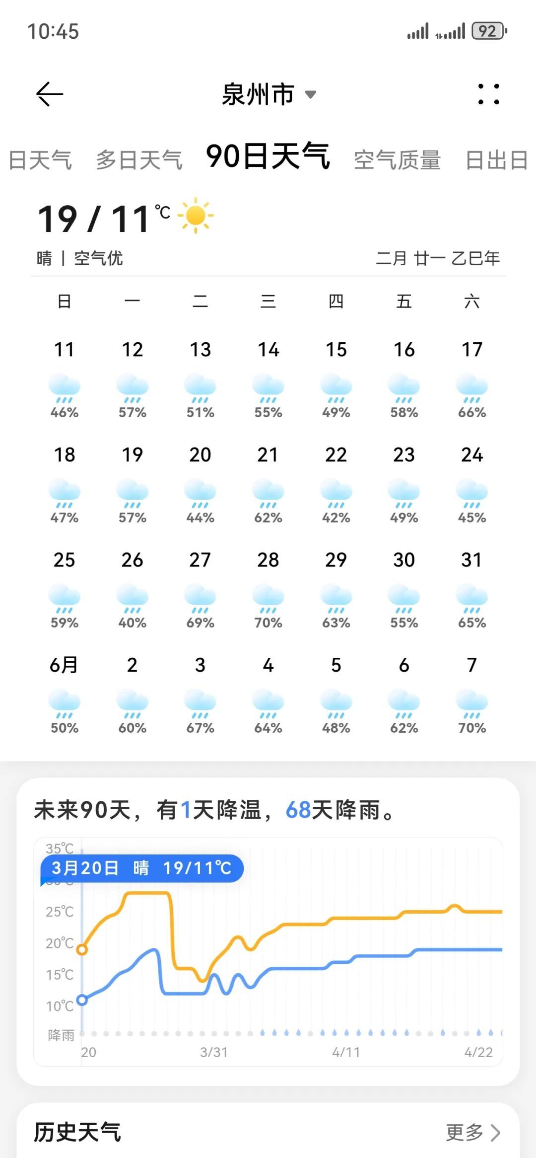 什么？泉州要下2个多月的雨？气象部门回复来了