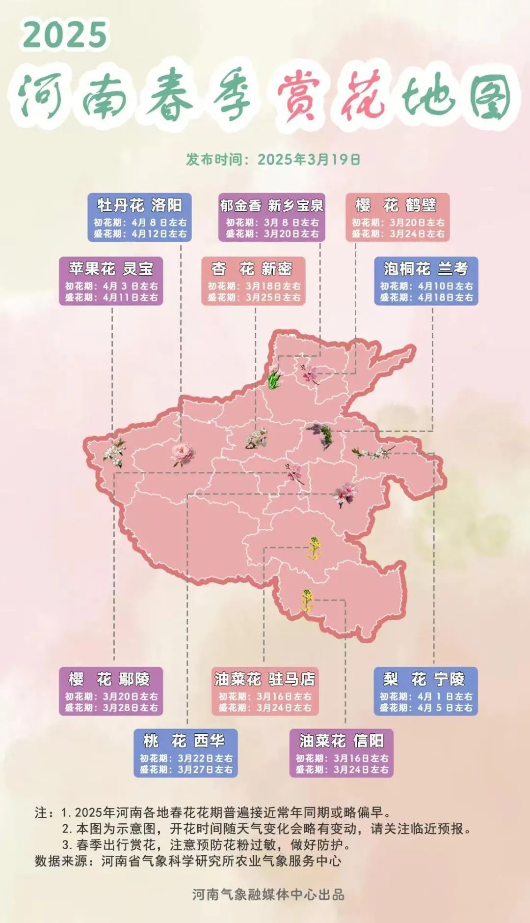 花期提前?如何邂逅最美花景?用气象数据探花开秘密! 花期提前?如何邂逅最美花景?用气象数据探花开秘密!