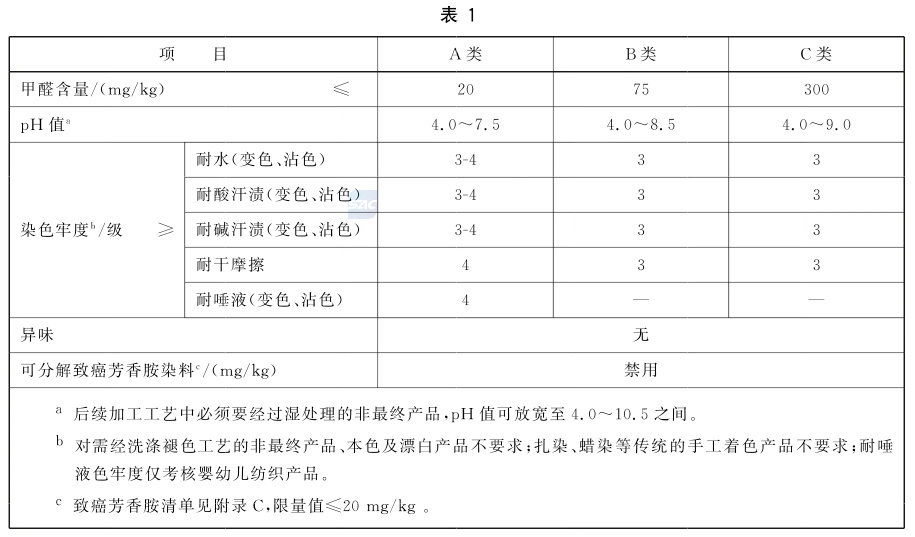 “3·15”晚会点名曝光!选购一次性内裤要看清这几点 “3·15”晚会点名曝光!选购一次性内裤要看清这几点