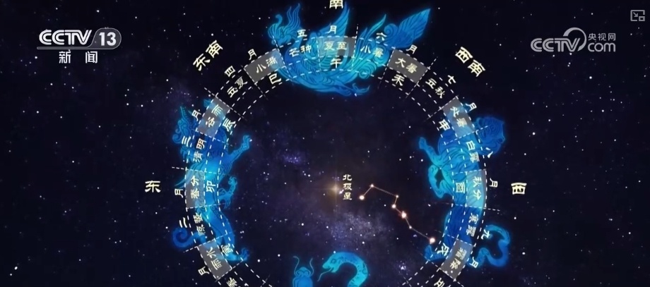 春分节气蕴藏古人深邃智慧与文化传承 彰显中国古代天文学卓越成就