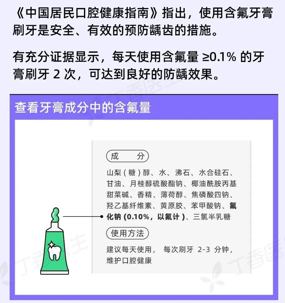 今天起，刷牙请调整一下！