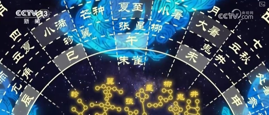 春分节气蕴藏古人深邃智慧与文化传承 彰显中国古代天文学卓越成就