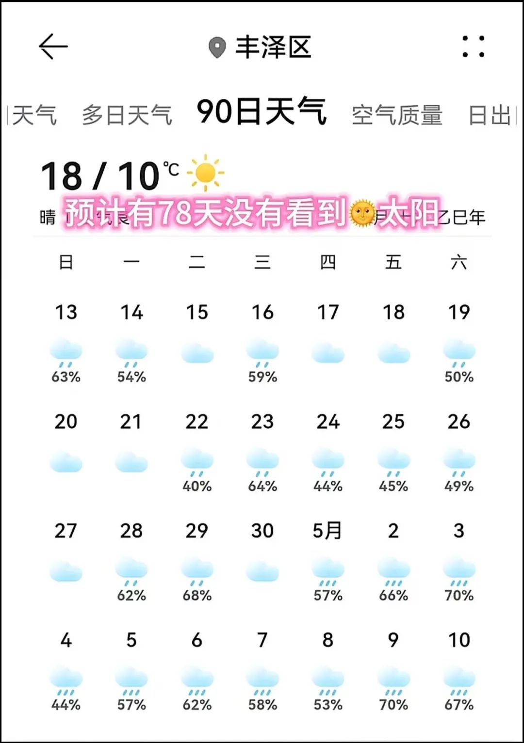 什么？泉州要下2个多月的雨？气象部门回复来了