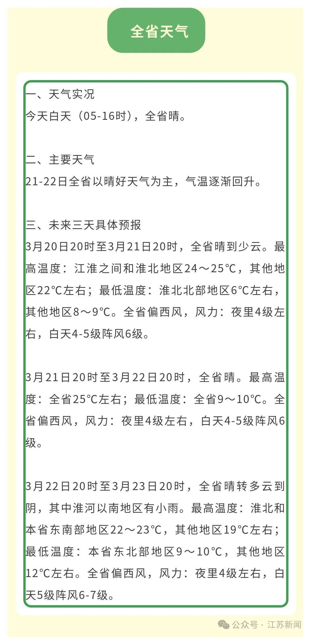 江苏气象发布：降温11℃！还有强对流