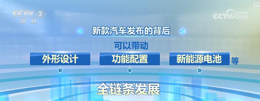 “首发经济”多维度创新推动产业升级 激发消费潜能 提振市场活力