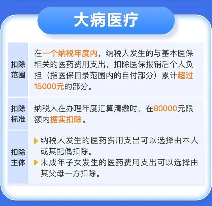 今天起,无需预约!可直接办理个税汇算 今天起,无需预约!可直接办理个税汇算