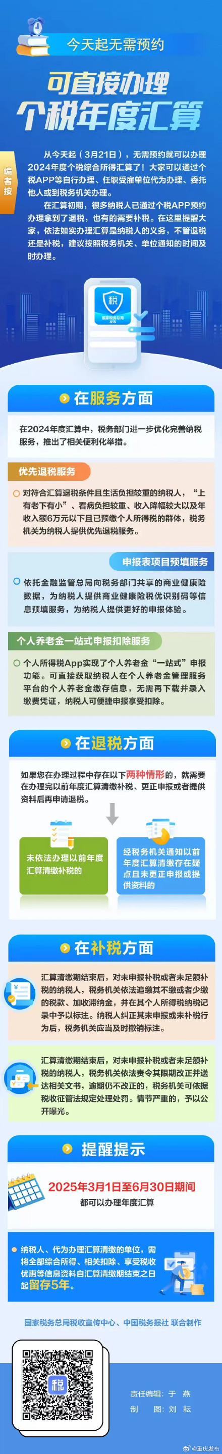 退钱了！今天起，不用预约！