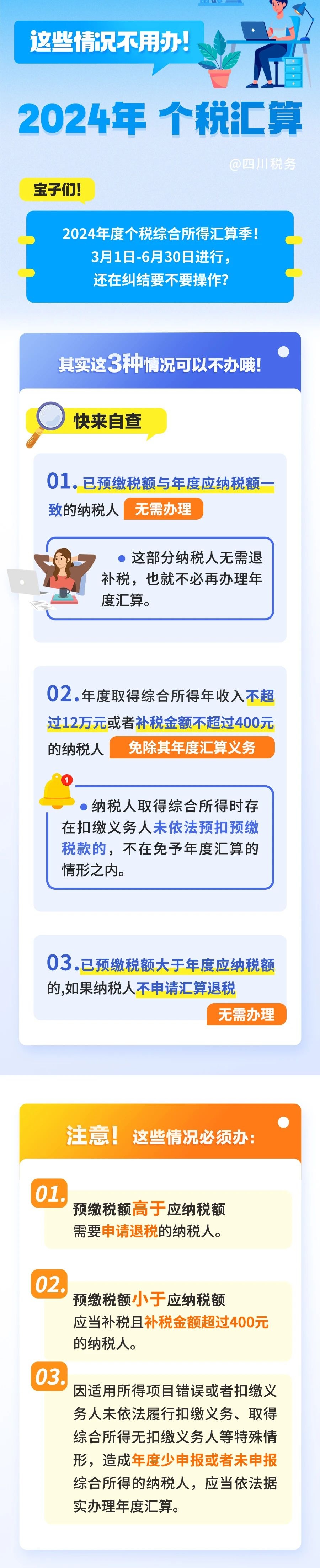 退钱了！退钱了！今天很多人收到！快转发