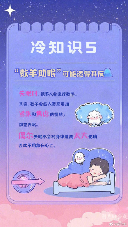 你知道几个？这些睡眠冷知识助你好眠