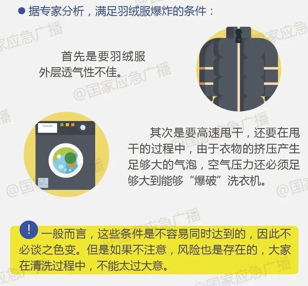 羽绒服放洗衣机会“爆炸”？紧急提醒