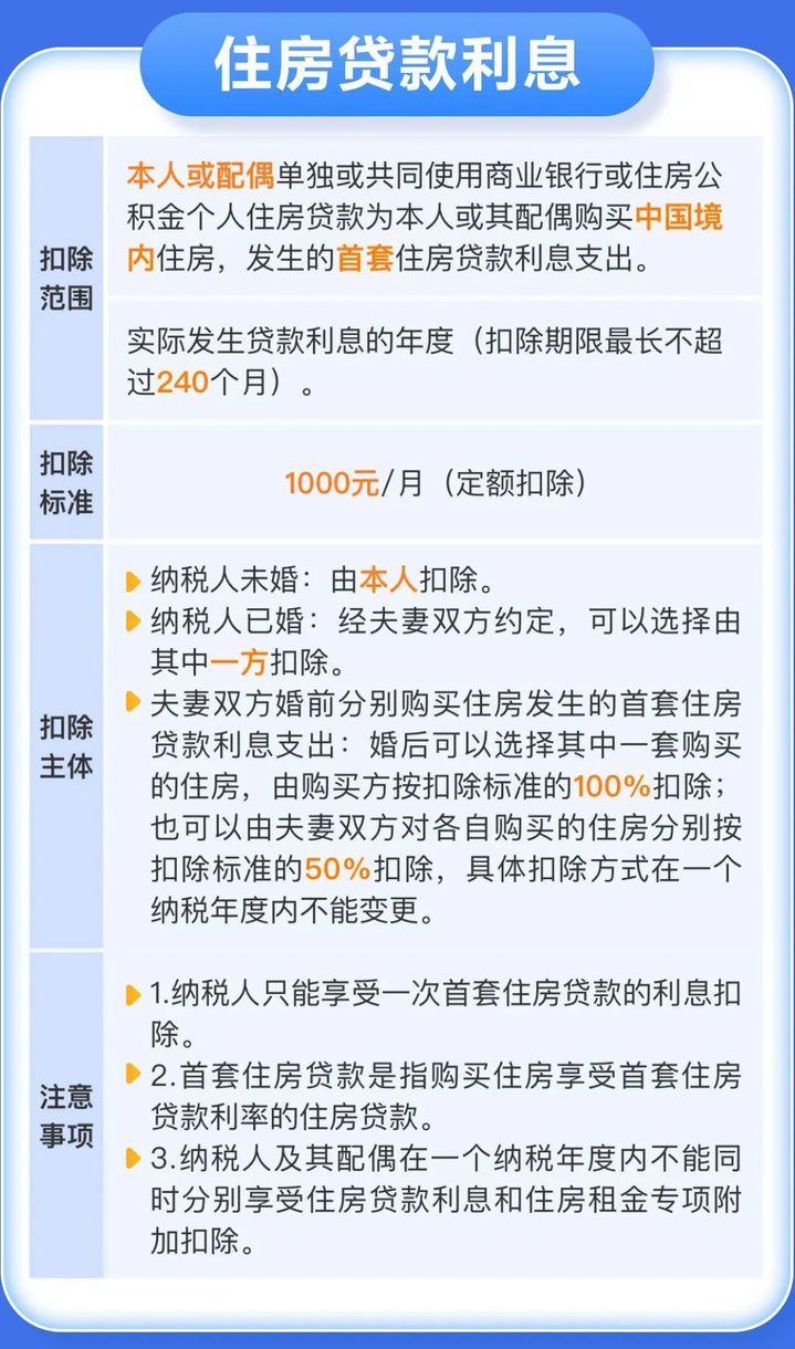 今天起,无需预约!可直接办理个税汇算 今天起,无需预约!可直接办理个税汇算