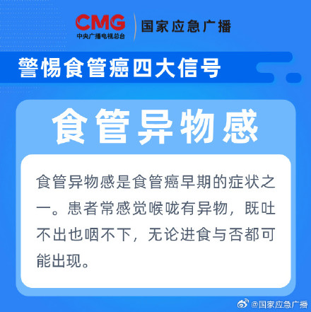 吃出来的食管癌 有这些习惯赶紧改