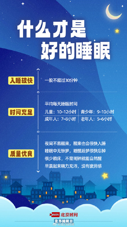 近半数成年人存在睡眠困扰，有你吗？