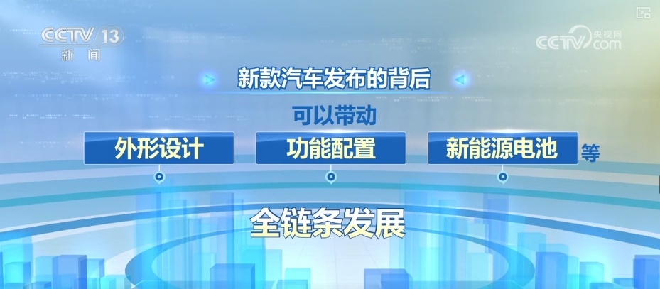 “首发+”碰撞“新”火花释放无限可能 助推消费新空间加速“进化” “首发+”碰撞“新”火花释放无限可能 助推消费新空间加速“进化”