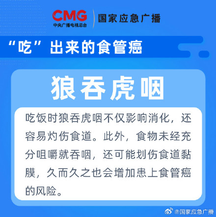 吃出来的食管癌 有这些习惯赶紧改