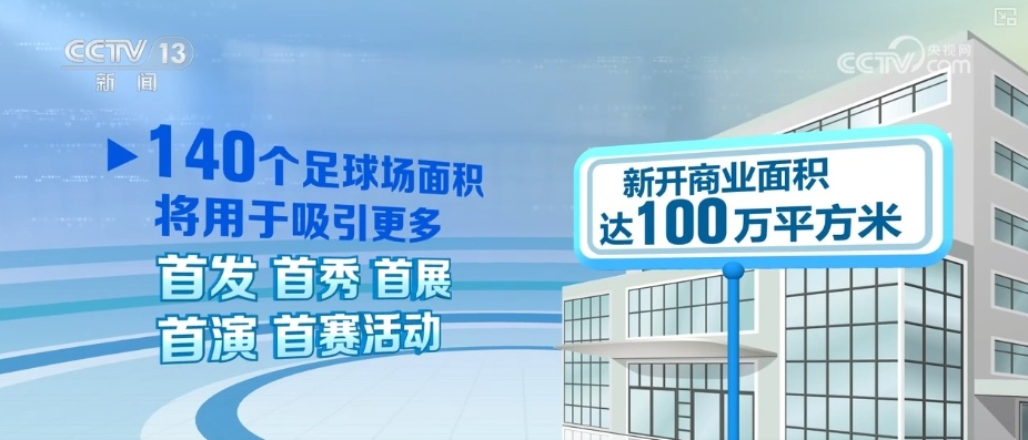 “首发+”碰撞“新”火花释放无限可能 助推消费新空间加速“进化” “首发+”碰撞“新”火花释放无限可能 助推消费新空间加速“进化”