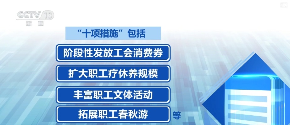 换新、首发持续发力释放消费新动能 为促消费扩内需蓄能加力