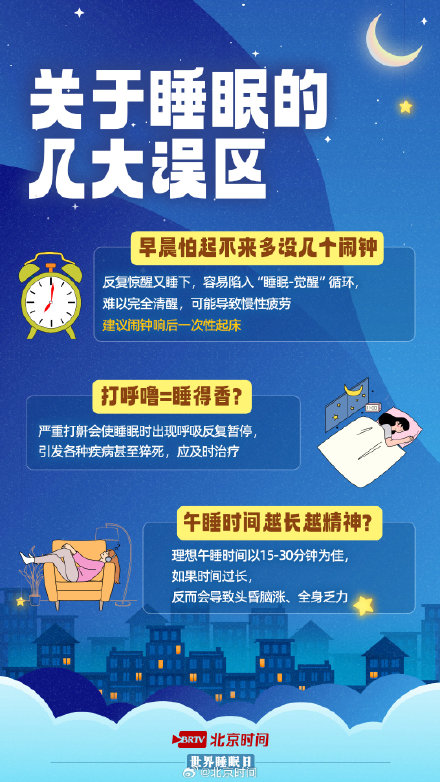 近半数成年人存在睡眠困扰，有你吗？
